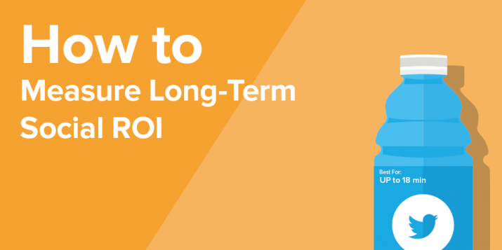 Blog about how to measure long-term social media ROI