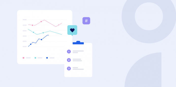 Blog about state of B2B social media trends: social strategy insights for 2024